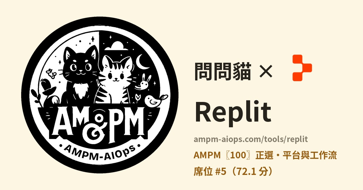 問問貓 × Replit 價格與免費額度實查