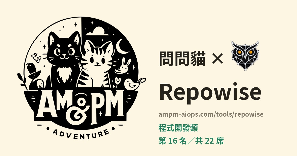 問問貓 × Repowise 價格與免費額度實查