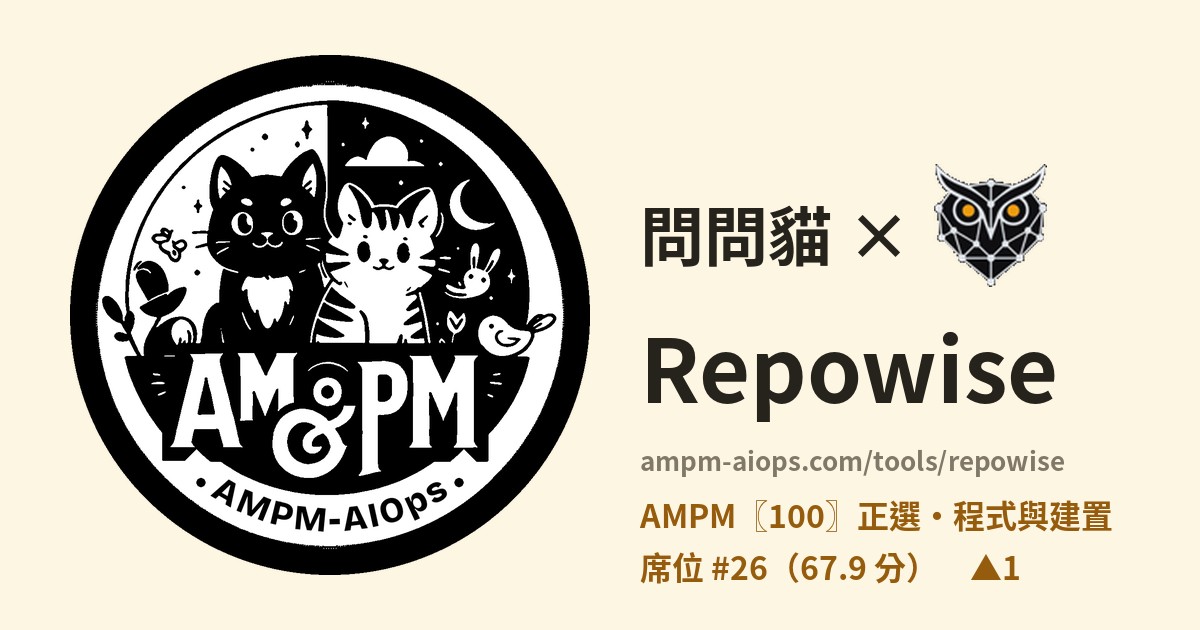 問問貓 × Repowise 價格與免費額度實查