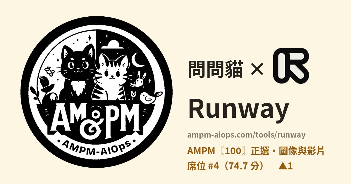 問問貓 × Runway 價格與免費額度實查