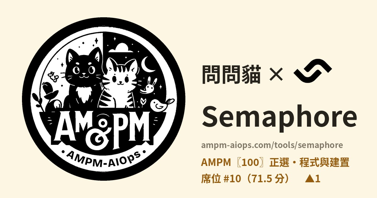 問問貓 × Semaphore 價格與免費額度實查