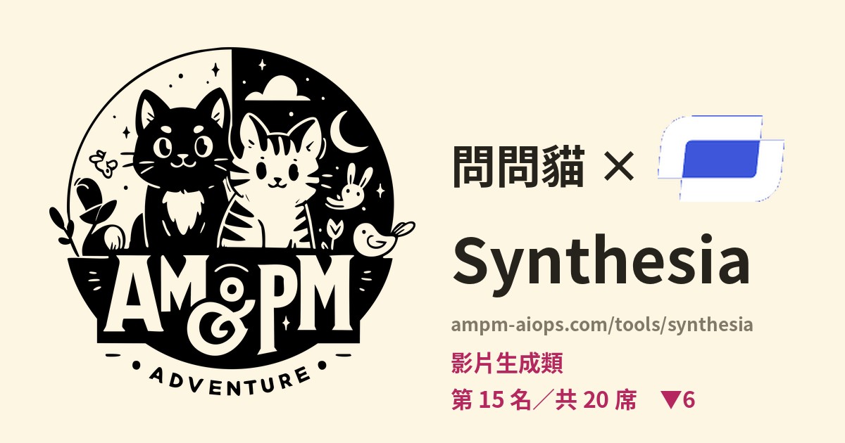 問問貓 × Synthesia 料金と無料枠の実査