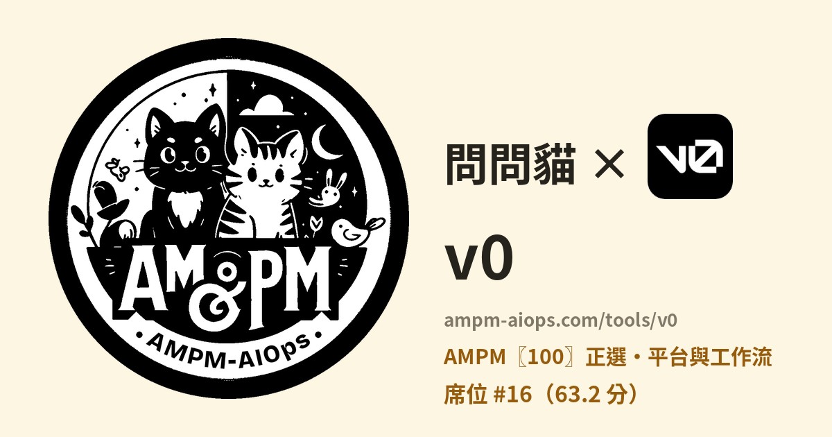 問問貓 × v0 價格與免費額度實查