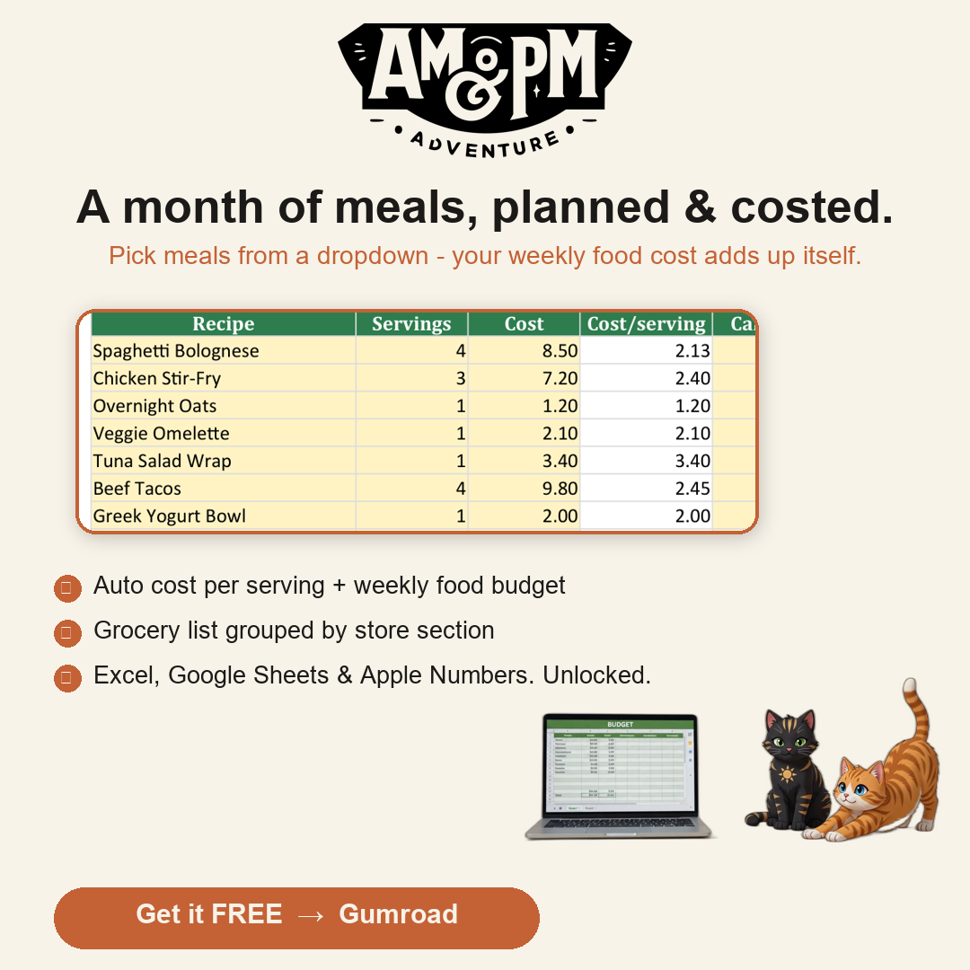 Ultimate Meal Planner 終極餐點規劃表