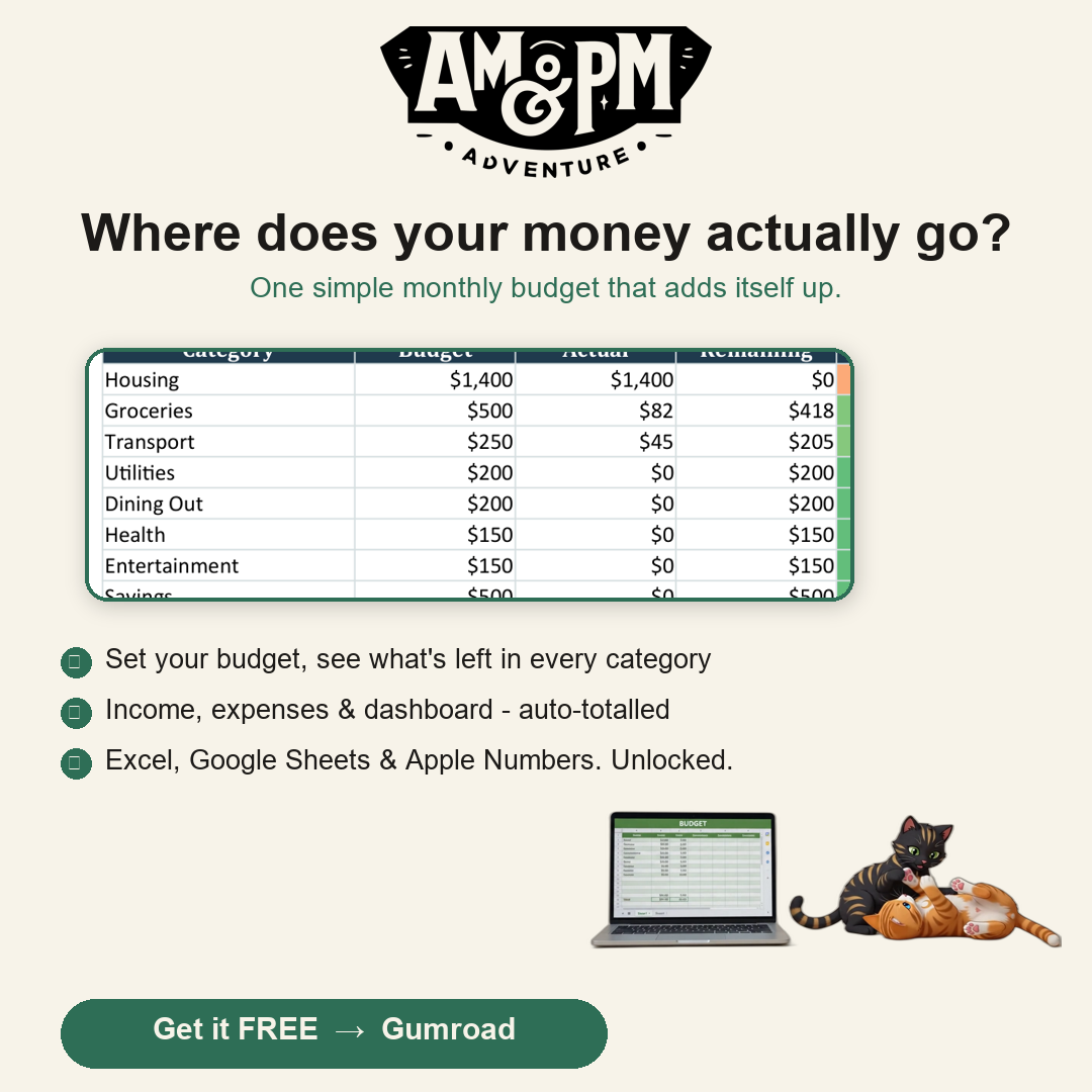 Monthly Budget Tracker 每月預算追蹤表